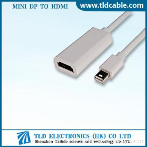 Wholesale Mini DP Male HDMI Female Adapter